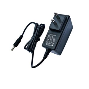 1-7.jpg Logitech Power Adapter for Meetup